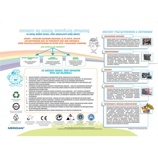 Odpady są naszą wspólną sprawą plansza 160x120 cm