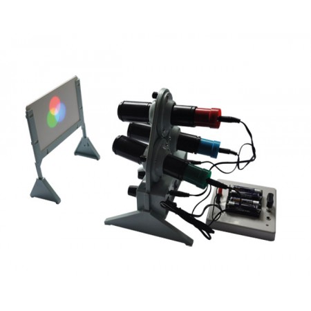 Maszyna do demonstracji mieszania barw RGB