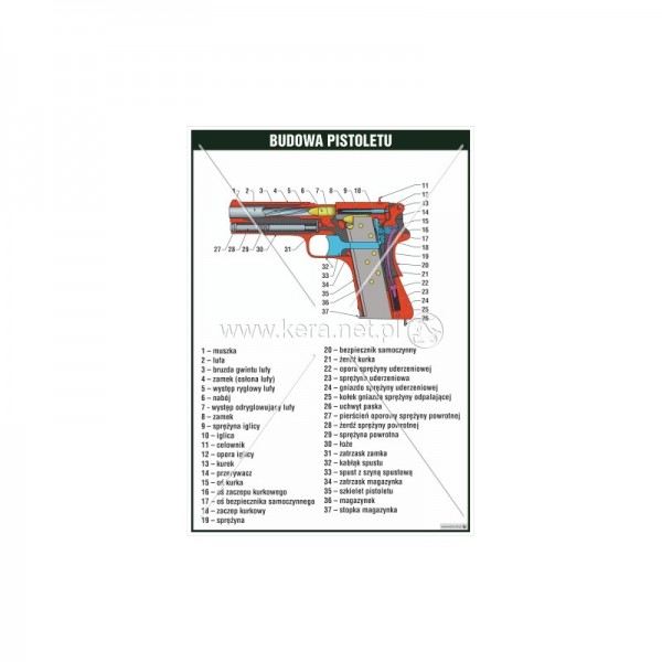 PRZYSPOSOBIENIE OBRONNE CZ.2 13 PLANSZ
