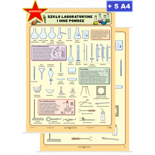 SZKŁO LABORATORYJNE PLANSZ 100X140 CM DWUSTRONNA