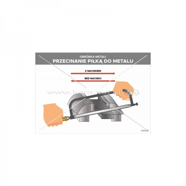 Przecinanie piłką do metalu PLANSZA