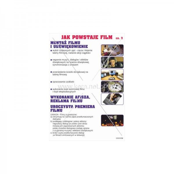 Jak powstaje film cz. 2 plansza