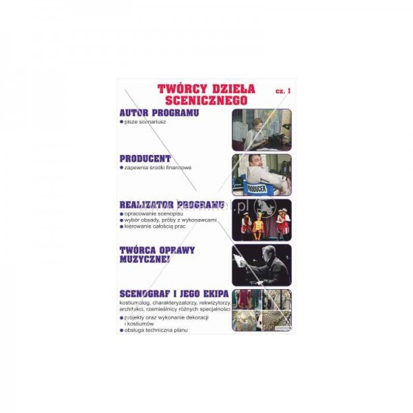 Twórcy dzieła scenicznego cz. 1 plansza