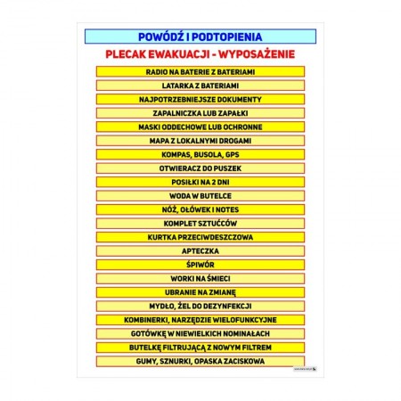 Powódź i podtopienia - plecak ewakuacji - wyposażenie plansza 70x100 cm