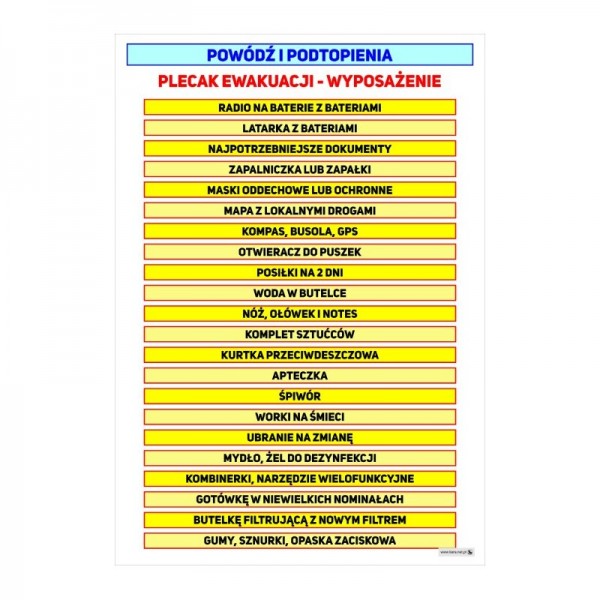 Powódź i podtopienia - plecak ewakuacji - wyposażenie plansza 70x100 cm