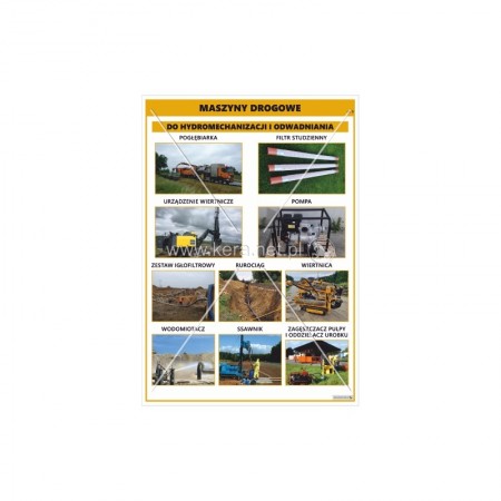 Maszyny drogowe cz. 6 - do hydromechanizacji i odwadniania plansza 70x100 cm