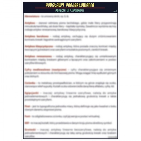 Podstawy projektowania - Pojęcia w typografii cz.1 plansza