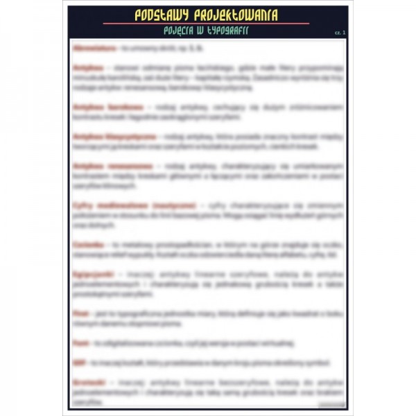 Podstawy projektowania - Pojęcia w typografii cz.1 plansza