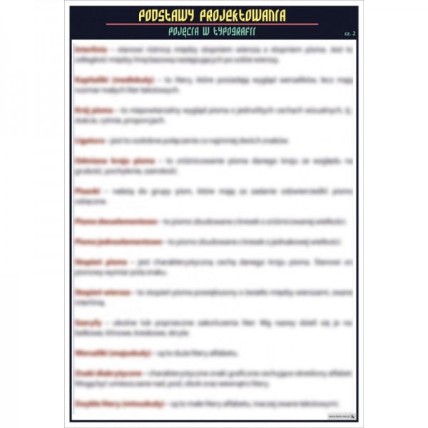 Podstawy projektowania - Pojęcia w typografii cz.2 plansza