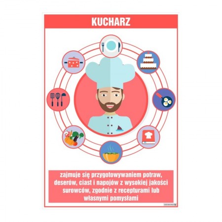 PLANSZA ZAWÓD KUCHARZ (Z OPISEM)