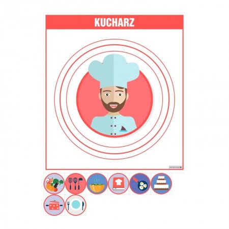 PLANSZA ZAWÓD KUCHARZ (Z MAGNESAMI)