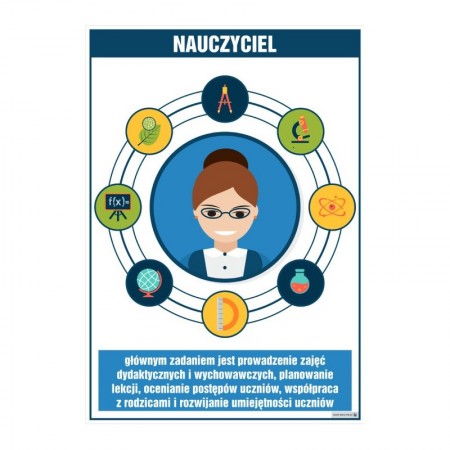 PLANSZA ZAWÓD NAUCZYCIEL (Z OPISEM)
