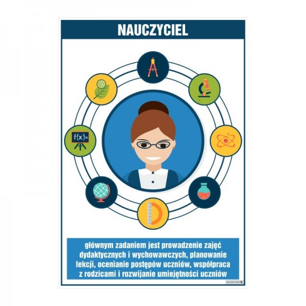 PLANSZA ZAWÓD NAUCZYCIEL (Z OPISEM)