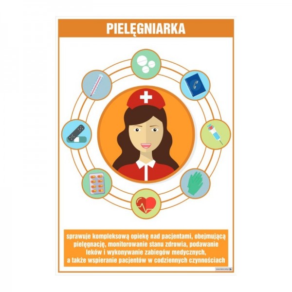 PLANSZA ZAWÓD PIELĘGNIARKA (Z OPISEM)