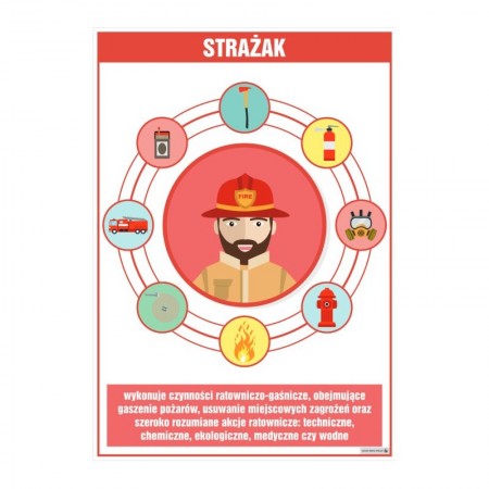 PLANSZA ZAWÓD STRAŻAK (Z OPISEM)