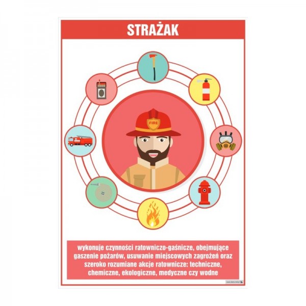 PLANSZA ZAWÓD STRAŻAK (Z OPISEM)