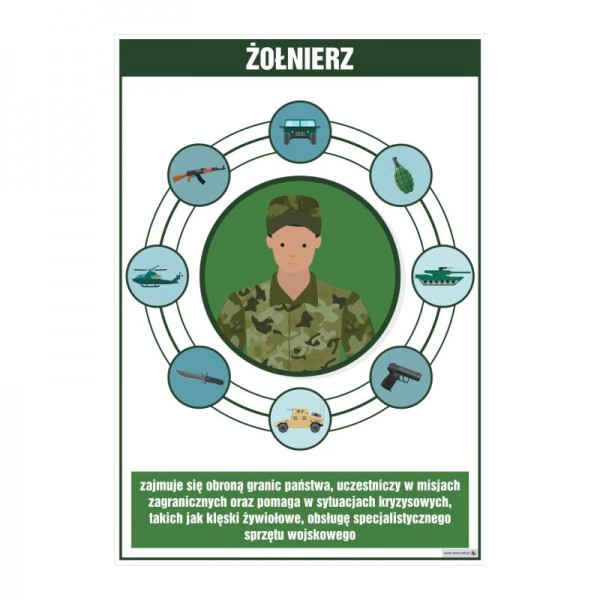PLANSZA ZAWÓD ŻOŁNIERZ (Z OPISEM)