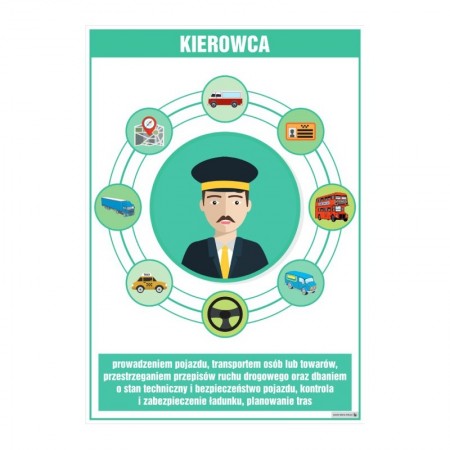 PLANSZA ZAWÓD KIEROWCA (Z OPISEM)
