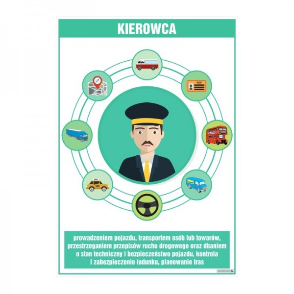 PLANSZA ZAWÓD KIEROWCA (Z OPISEM)