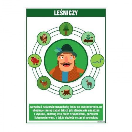 PLANSZA ZAWÓD LEŚNICZY (Z OPISEM)