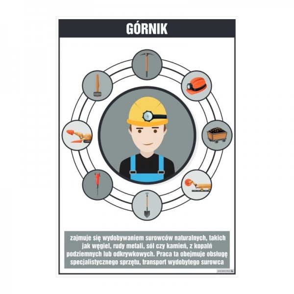 PLANSZA ZAWÓD GÓRNIK (Z OPISEM)