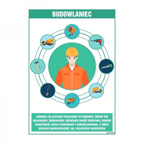 PLANSZA ZAWÓD BUDOWLANIEC (Z OPISEM)