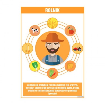 PLANSZA ZAWÓD ROLNIK (Z OPISEM)