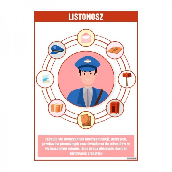 PLANSZA ZAWÓD LISTONOSZ (Z OPISEM)