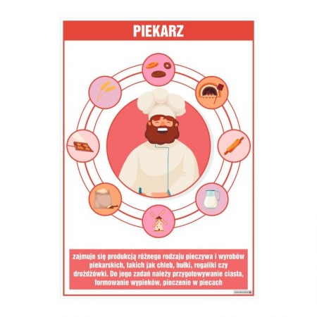 PLANSZA ZAWÓD PIEKARZ (Z OPISEM)