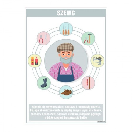 PLANSZA ZAWÓD SZEWC (Z OPISEM)