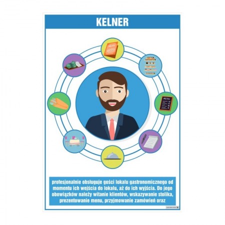 PLANSZA ZAWÓD KELNER (Z OPISEM)