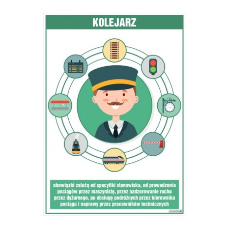 PLANSZA ZAWÓD KOLEJARZ (Z OPISEM)