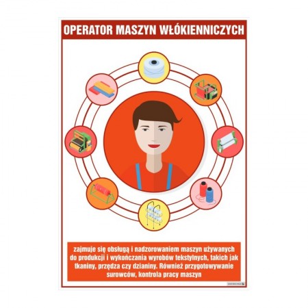 PLANSZA ZAWÓD OPERATOR MASZYN WŁÓKIENNICZYCH (Z OPISEM)