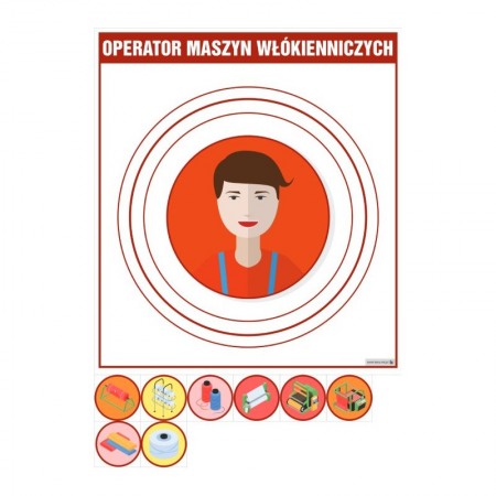 PLANSZA ZAWÓD OPERATOR MASZYN WŁÓKIENNICZYCH (Z MAGNESAMI)
