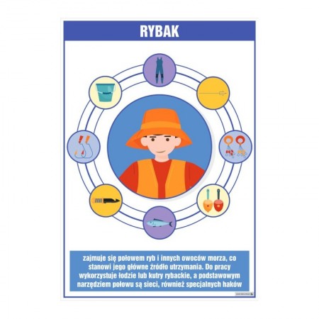 PLANSZA ZAWÓD RYBAK (Z OPISEM)