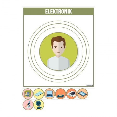 PLANSZA ZAWÓD ELEKTRONIK (Z MAGNESAMI)