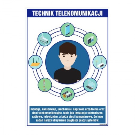 PLANSZA ZAWÓD TECHNI TELEKOMUNIKACJI (Z OPISEM)