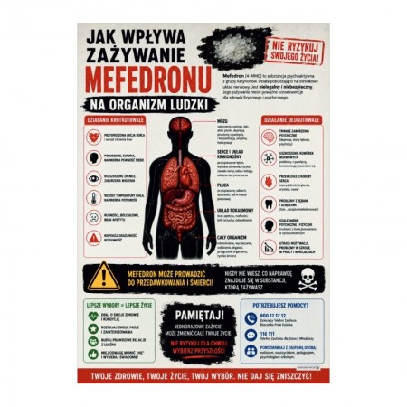 Jak wpływa zażywanie Mefedronu na organizm ludzki plansza