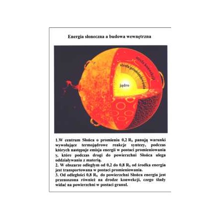 Plansze Ziemia planeta