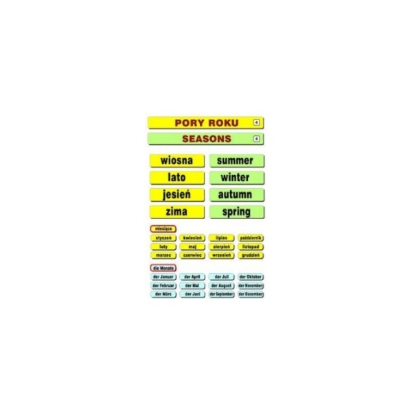 Elementy do uniwersalnej dobieranki językowej