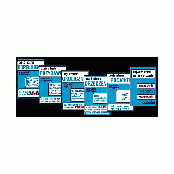 Części zdania składnia 62 tablice
