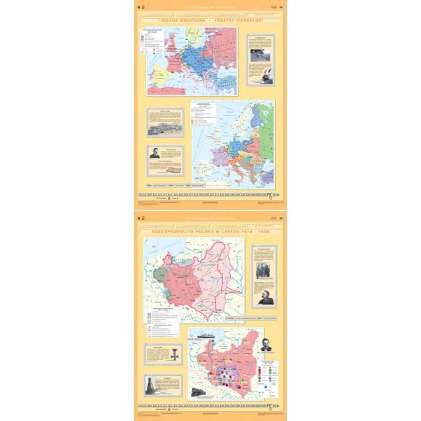 I Wojna Światowa Traktat Wersalski/RP w latach 1918-1939