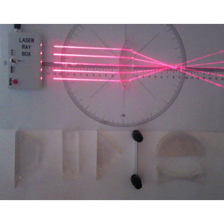 Zestaw demonstracyjny do optyki ( pryzmaty+laser )