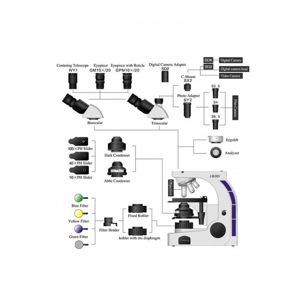 Optek Prymus UB 200