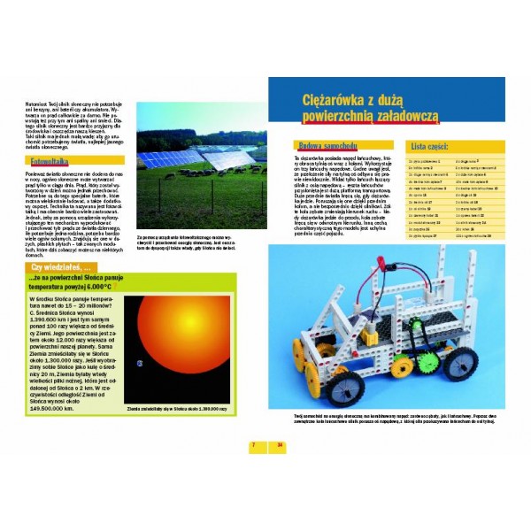 Solar Generation