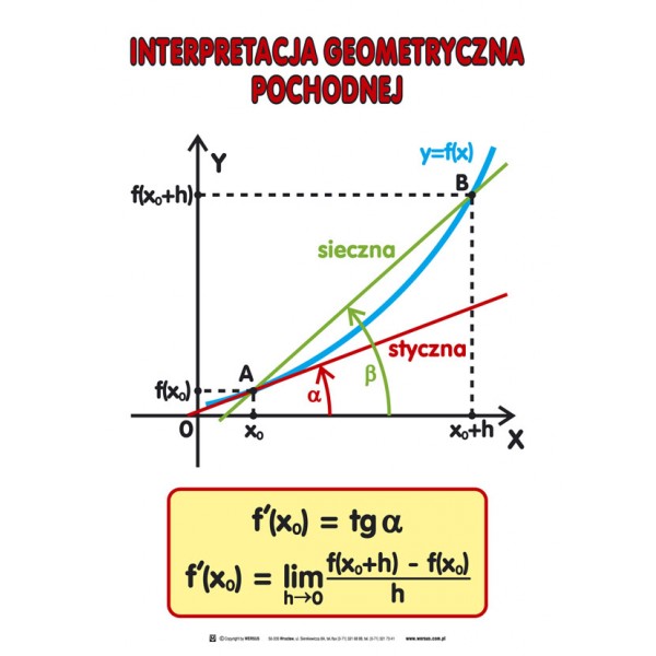 Matematyka dla liceum 20 plansz