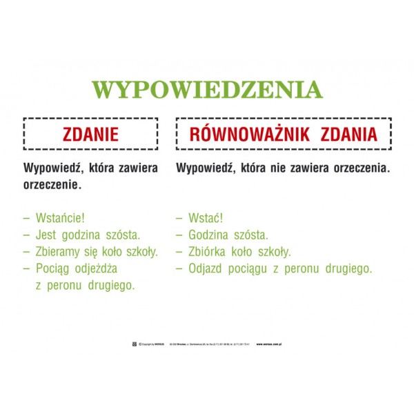 Język polski część 2 Składnia