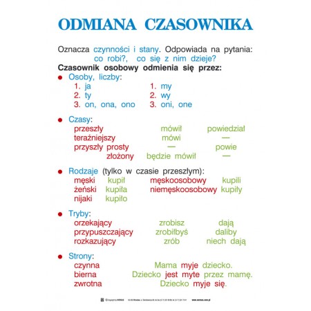 Język polski część 1 Ortografia i część mowy