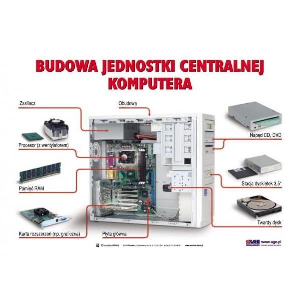 Informatyka dla szkoły podstawowej 19 plansz