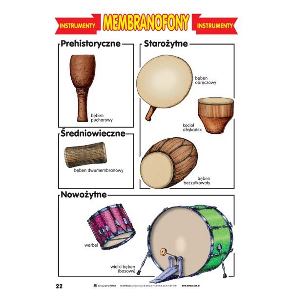 Wychowanie muzyczne instrumenty muzyczne 10 plansz
